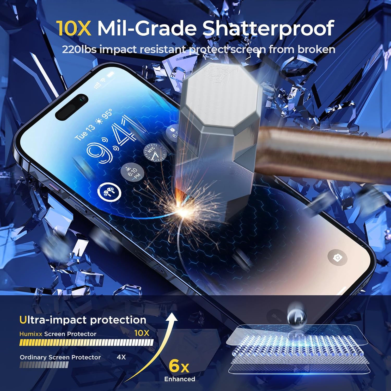 Humixx 2 Pack for iPhone 15 Pro Max & iPhone 15 Pro & iPhone 15 Privacy Screen Protector [25° Anti-spy][Auto Alignment Kit & Easy Install][Bubble Free] 9H Hardness Shatterproof Anti-Glare Tempered Glass
